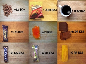 Քանի կիլոմետր «արժեն» համեղ պատառները (ֆոտոշարք)